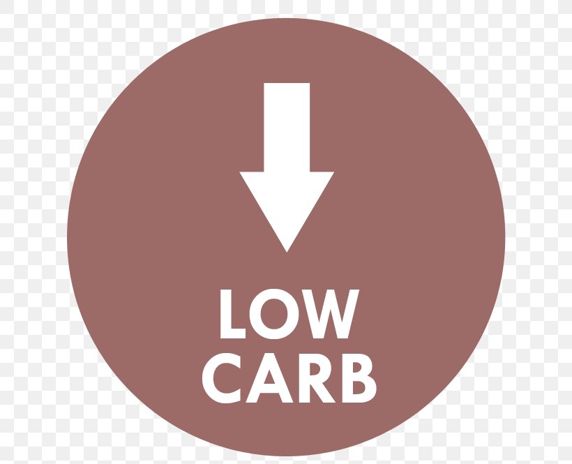 Dieting Health Low-carbohydrate Diet Detoxification Beard, PNG, 665x665px, Dieting, Beard, Brand, Brazilian Real, Detoxification Download Free