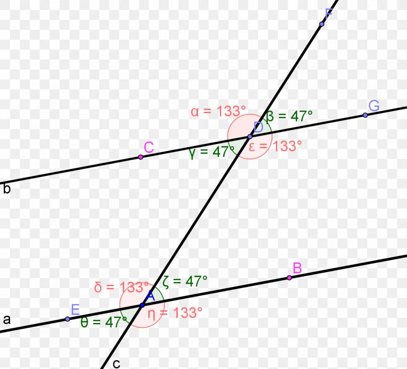 Line Triangle Point Transversal, PNG, 1292x1171px, Point, Area, Diagram, Parallel, Parallelm Download Free
