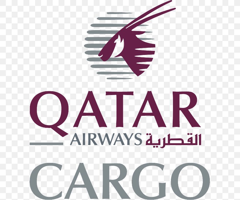 QATAR AIRWAYS CARGO Cargo Airline, PNG, 684x684px, Qatar Airways, Air Cargo, Airline, Area, Aviation Download Free