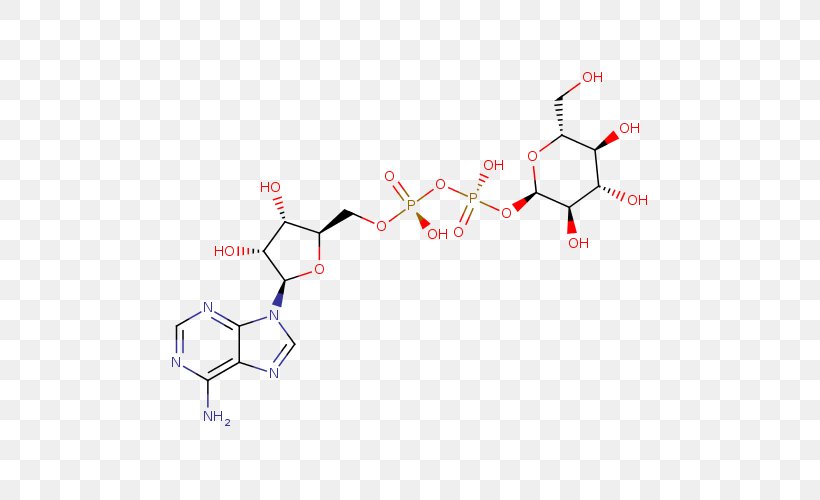 Adenosine Monophosphate Chemical Compound Human Metabolome Database Purine, PNG, 500x500px, Adenosine, Adenine, Adenosine Monophosphate, Area, Chemical Compound Download Free
