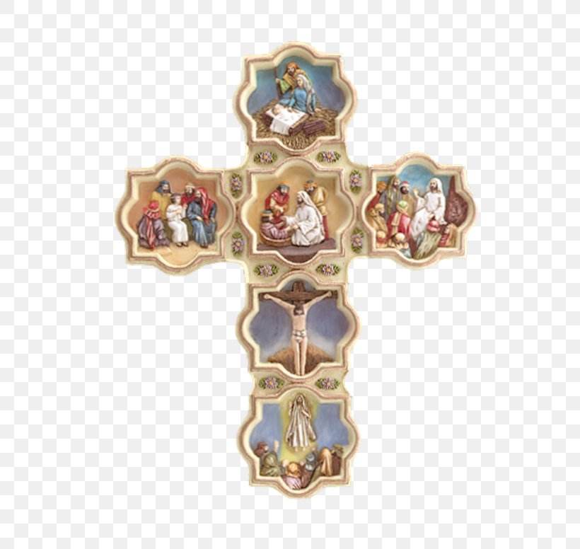 Annunciation Baptism Rosary, PNG, 655x776px, Annunciation, Animaatio, Baptism, Computer Animation, Cross Download Free