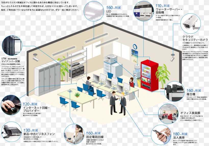 Business Joint-stock Company （株）ジェイ・イエーガー Juridical Person Technology, PNG, 2000x1397px, Business, Afacere, Diagram, Engineering, Jointstock Company Download Free