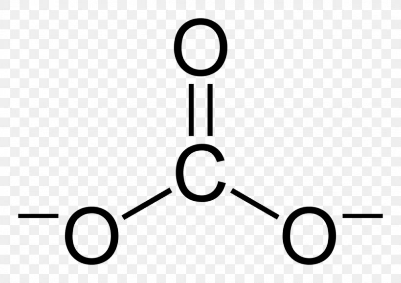 Bicarbonate Polyatomic Ion Carbon Dioxide, PNG, 1024x722px, Carbonate, Ammonium, Anioi, Area, Bicarbonate Download Free