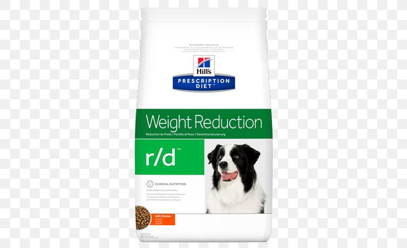 Dog Breed Puppy Dog Food Hill's Pet Nutrition, PNG, 500x500px, Dog, Brand, Breed, Companion Dog, Diet Download Free