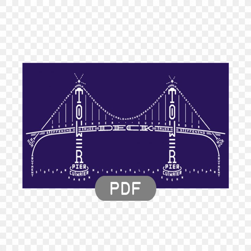 Bridge PDF, PNG, 1000x1000px, Bridge, Brand, Convertisseur, Fixed Link, Hyperlink Download Free