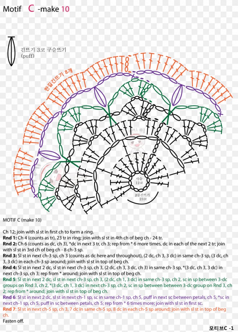 Crochet Motif Granny Square Doily Pattern, PNG, 936x1307px, Watercolor, Cartoon, Flower, Frame, Heart Download Free