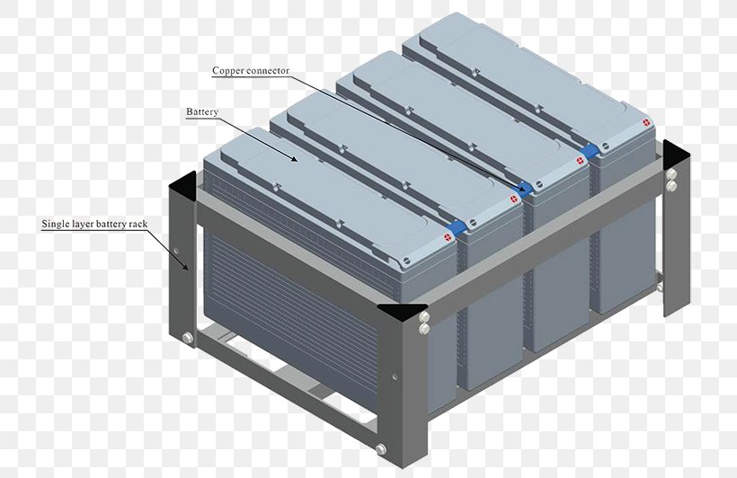 Battery Charger Electric Battery VRLA Battery UPS 19-inch Rack, PNG, 747x532px, 19inch Rack, Battery Charger, Backup Battery, Battery Holder, Battery Pack Download Free