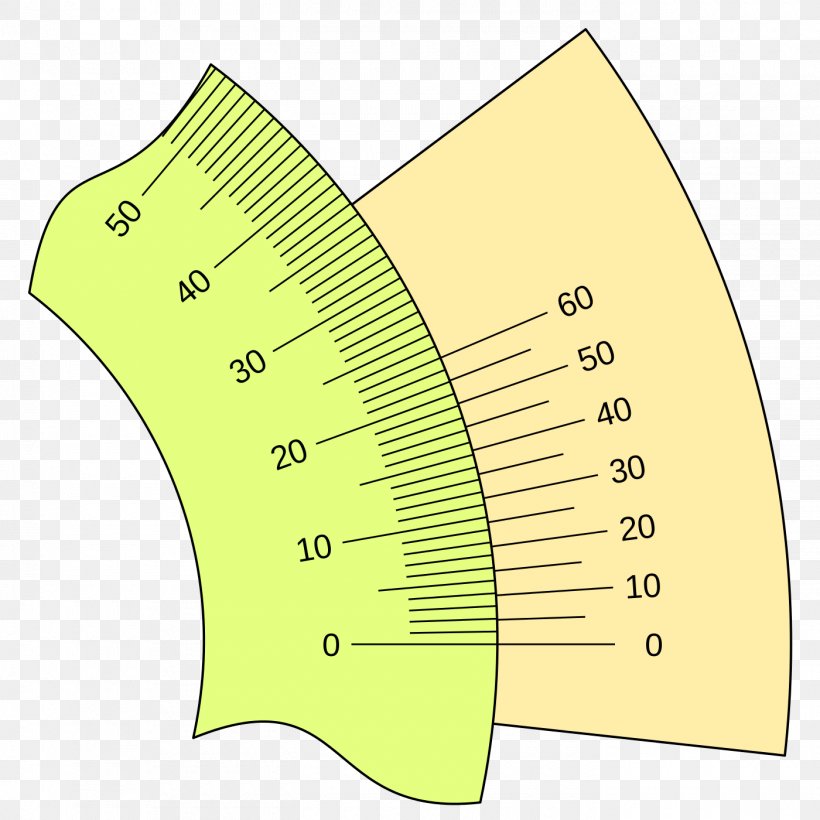 Nonius Angle Calipers Measurement Division, PNG, 1400x1400px, Watercolor, Cartoon, Flower, Frame, Heart Download Free