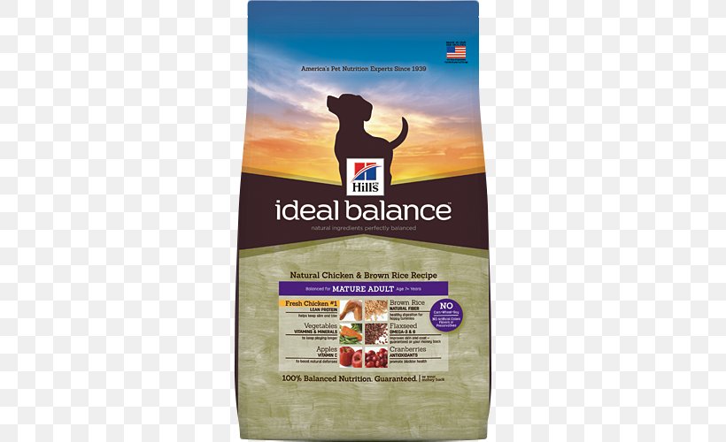 Dog Food Cat Food Hill's Pet Nutrition Pet Food, PNG, 500x500px, Dog, Advertising, Brand, Breed, Brown Rice Download Free