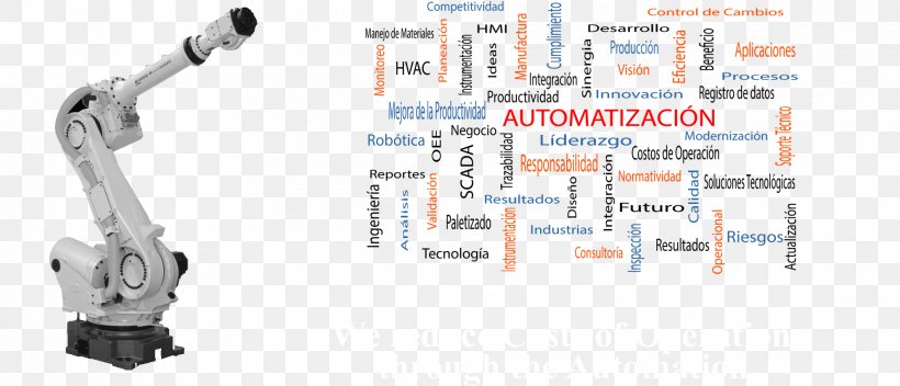 Automation Service, PNG, 1980x850px, Automation, Auto Part, Brand, Computeraided Design, Control System Download Free