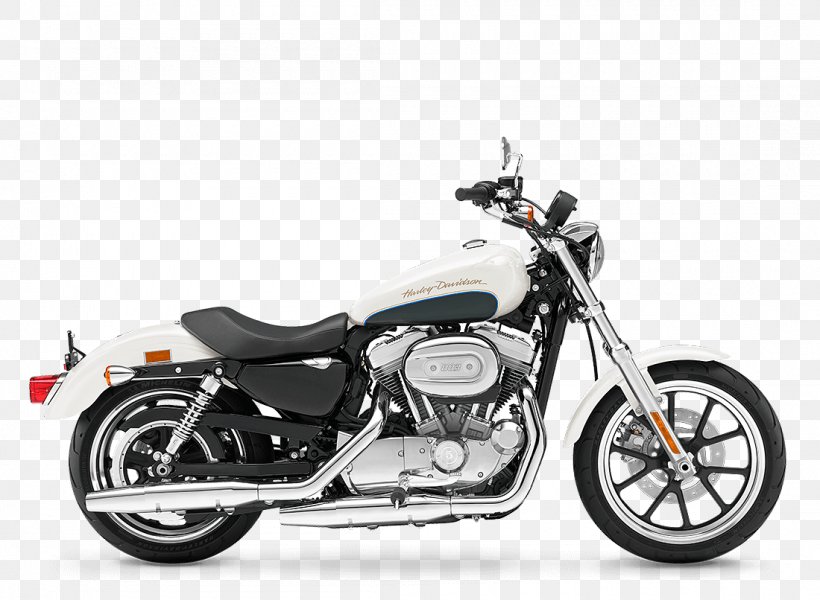 Harley-Davidson Sportster Motorcycle Cruiser Harley-Davidson Super Glide, PNG, 1100x806px, Harleydavidson Sportster, Automotive Design, Cruiser, Custom Motorcycle, Cycle World Download Free