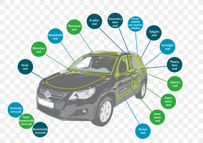 Misbaha Symbol Tag Computer File, PNG, 1024x724px, Misbaha, Area, Automotive Design, Brand, Car Download Free