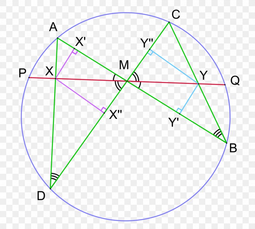 Butterfly Theorem Line Point Geometry, PNG, 1200x1081px, Butterfly Theorem, Area, Butterfly, Chord, Diagram Download Free