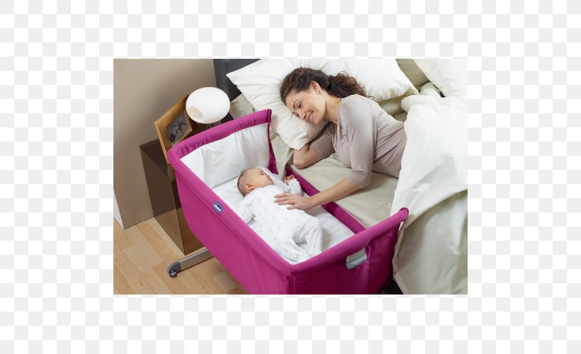 Co-sleeping Cots Bassinet Infant Bedside Sleeper, PNG, 500x500px, Cosleeping, Baby Products, Bassinet, Bed, Bed Frame Download Free