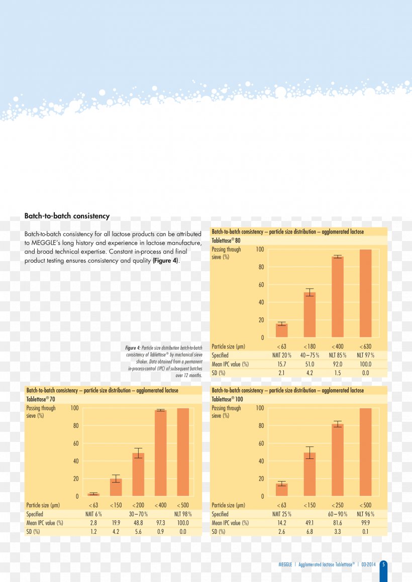 Paper Brand Line, PNG, 2067x2923px, Paper, Area, Brand, Diagram, Elevation Download Free