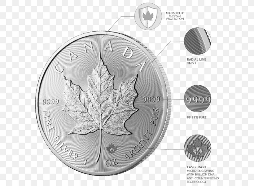 Silver Coin Canadian Silver Maple Leaf Canadian Silver Maple Leaf, PNG, 621x600px, Coin, Black And White, Bullion, Bullion Coin, Canadian Silver Maple Leaf Download Free