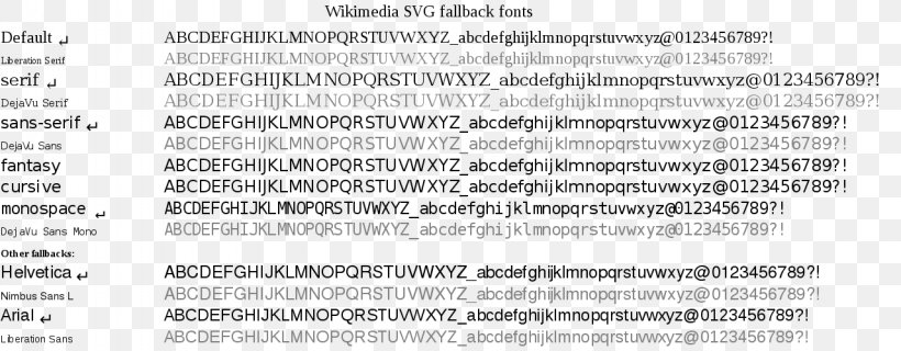 Text Document Thumbnail, PNG, 1280x500px, 2017, Text, Area, Black And White, Computer Font Download Free