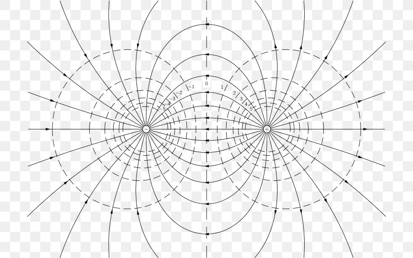 Circle Group Equipotential Point Angle, PNG, 713x512px, Equipotential, Area, Bicycle Wheel, Black And White, Cartesian Coordinate System Download Free