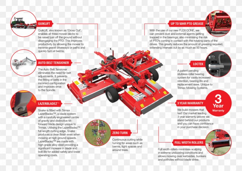 Lawn Mowers Trimax Mowing Systems Machine, PNG, 1024x724px, Mower, Brand, Brochure, Combine Harvester, Flail Download Free