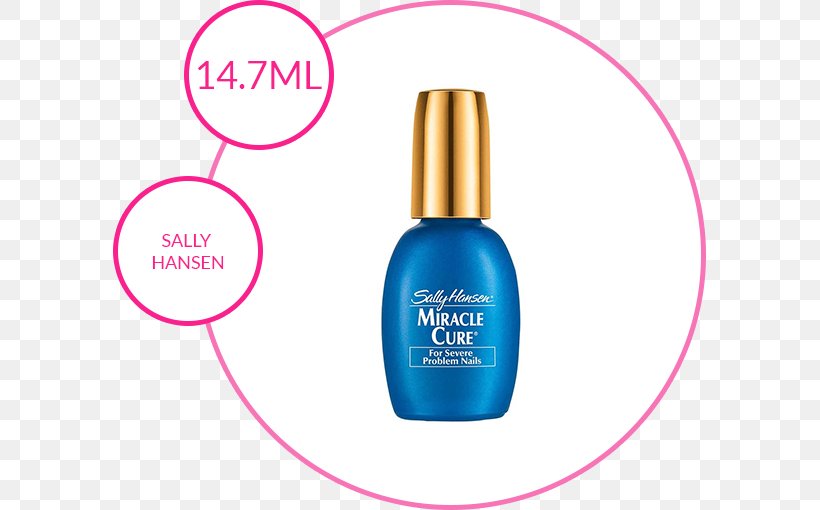 Nail Polish Nail Art Sally Hansen Miracle Gel Complete Salon Manicure, PNG, 593x510px, Nail, Artificial Nails, Beauty, Cosmetics, Cosmetology Download Free