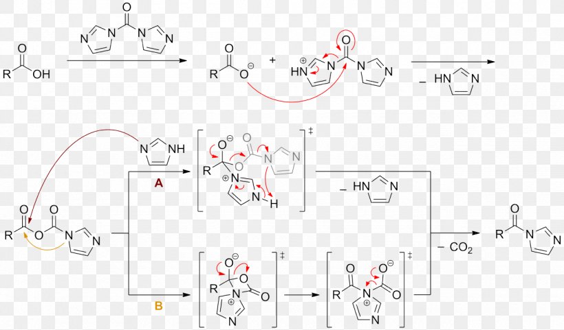 Carbonyldiimidazole Chemical Reaction Coupling Reaction Peptide Synthesis, PNG, 1280x751px, Carbonyldiimidazole, Alcohol, Amide, Amine, Amino Acid Download Free