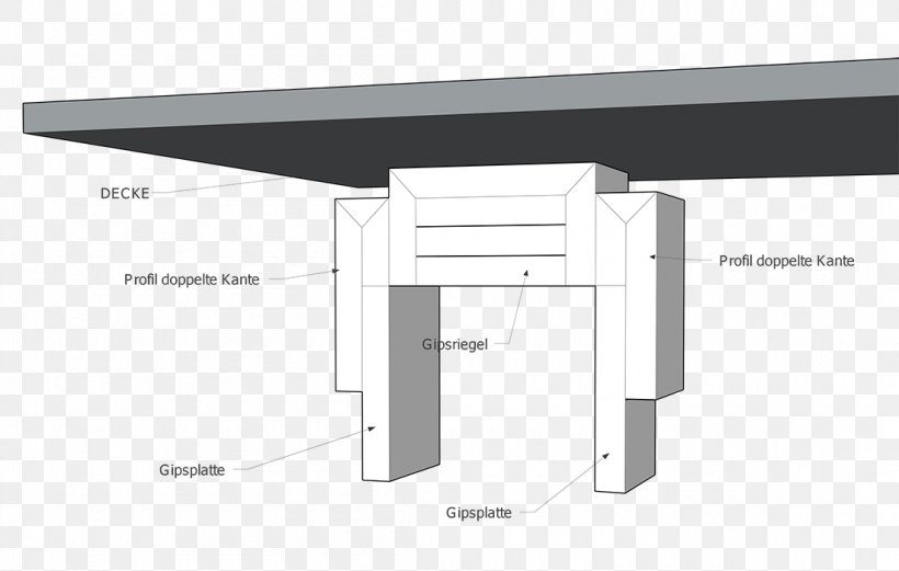 Ceiling Trockenbau Wall Lighting, PNG, 1100x700px, Ceiling, Computer Hardware, Desk, Diagram, Dirt Download Free