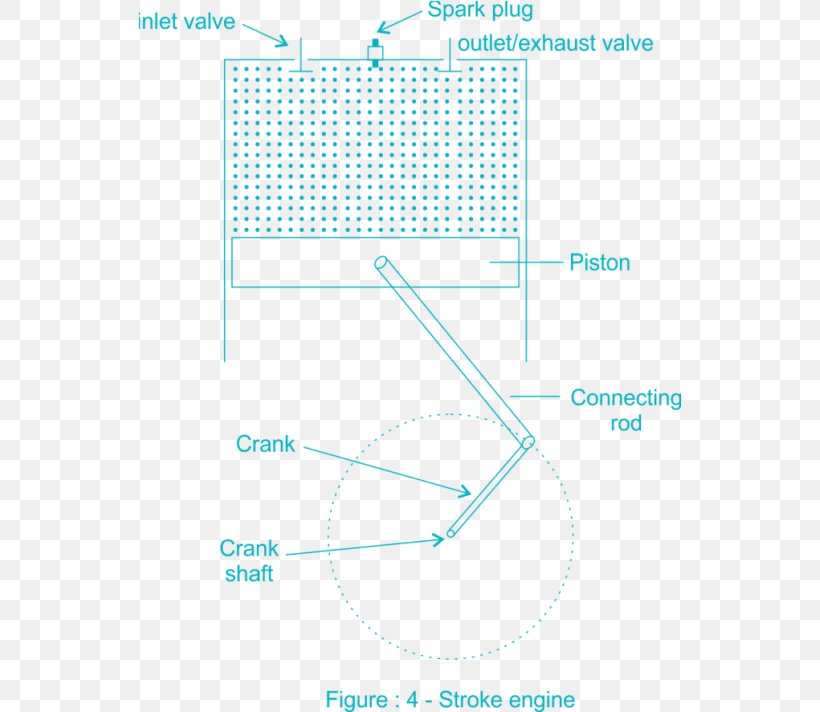 Product Design Line Point Angle, PNG, 543x712px, Point, Area, Diagram, Microsoft Azure, Text Download Free