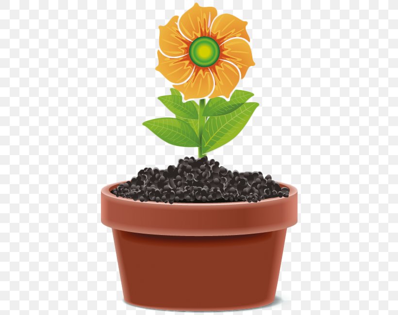Flowerpot Houseplant Bonsai, PNG, 414x650px, Flowerpot, Arecales, Bonsai, Crock, Flower Download Free