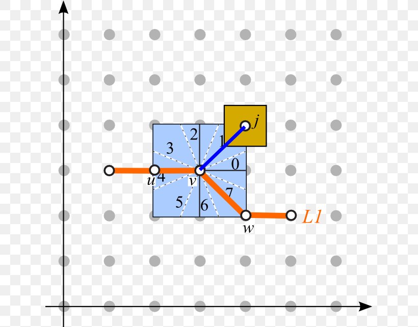 Ammeter Direct Current Voltmeter Shunt Electrical Network, PNG, 642x642px, Ammeter, Area, Diagram, Digital Data, Direct Current Download Free