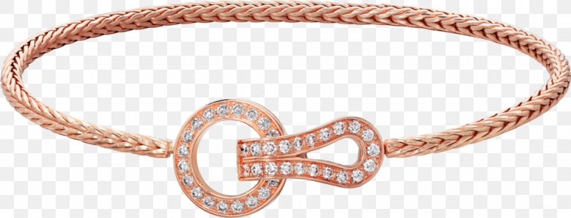 Bracelet Cartier Jewellery Diamond Gold, PNG, 1024x391px, Bracelet, Bitxi, Body Jewelry, Brilliant, Carat Download Free