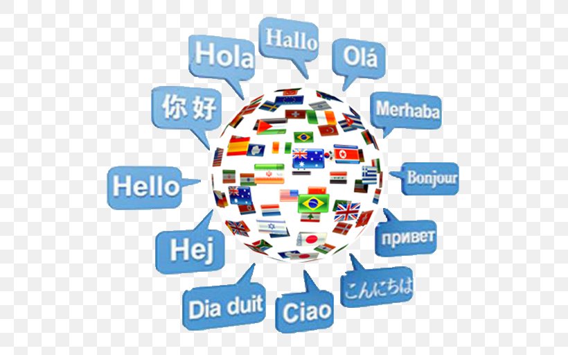 World Translation Language Interpretation Spoken Language, PNG, 512x512px, World, Area, Brand, Chinese Language, Global Language Solution Download Free