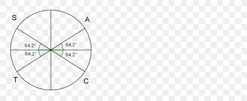 Circle White Point, PNG, 1445x597px, White, Area, Black And White, Diagram, Number Download Free