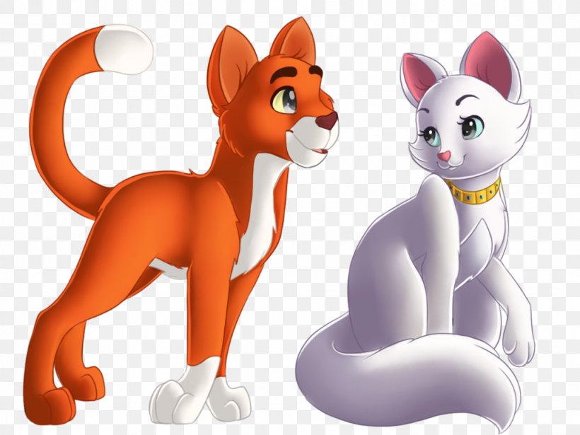 Whiskers Cat Canidae Dog, PNG, 1024x768px, Whiskers, Canidae, Carnivoran, Cartoon, Cat Download Free