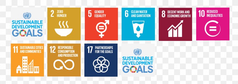 Sustainable Development Goals Natural Environment Sustainability Environmental Protection, PNG, 1650x586px, Sustainable Development, Advertising, Banner, Brand, Communication Download Free