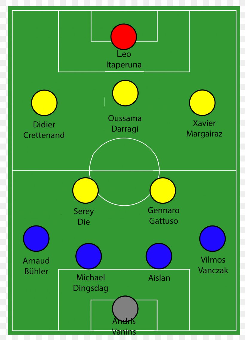 Diamond Formation Football Player Midfielder, PNG, 2000x2775px, Formation, Area, Ball, Diamond Formation, Emad Moteab Download Free