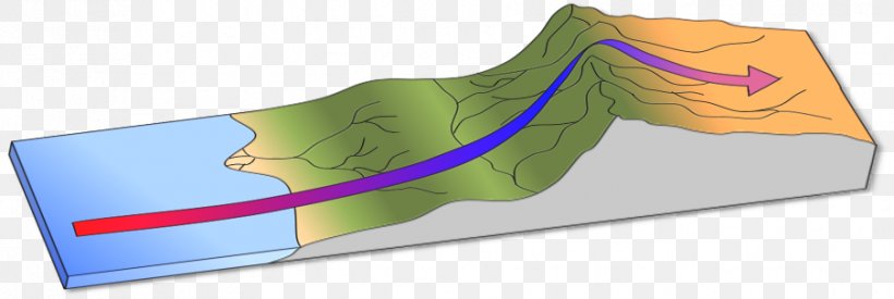 Orographic Lift Air Mass Orography Rain Shadow Precipitation, PNG, 904x304px, Air Mass, Area, Atmosphere Of Earth, Cloud, Continent Download Free