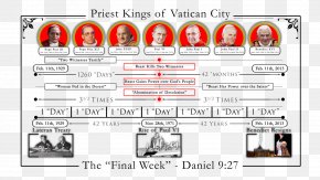 Blasphemy Illustration - Two Witnesses Book Of Revelation The Beast Maccabean Revolt PNG