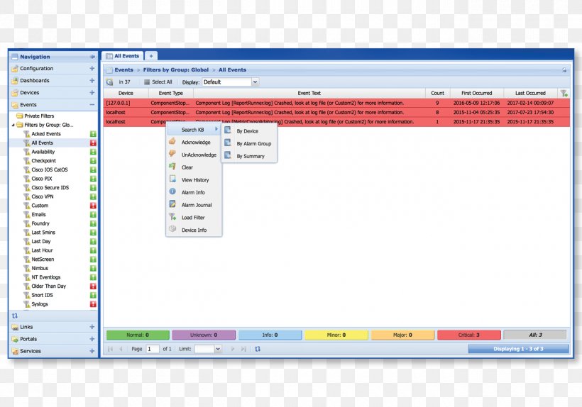 Orchestration Computer Program Provisioning DevOps Fault Management, PNG, 1300x910px, Orchestration, Area, Automation, Cloud Computing, Computer Download Free