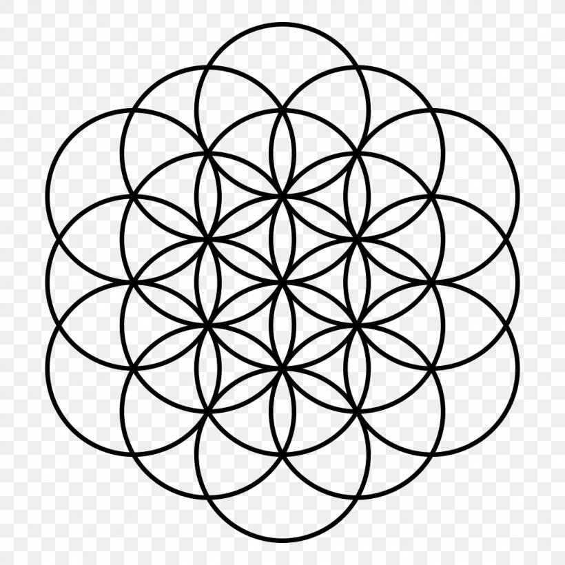 Overlapping Circles Grid Symbol Coldplay Tree Of Life, PNG, 1024x1024px, Overlapping Circles Grid, Area, Black And White, Coldplay, Extraterrestrial Life Download Free