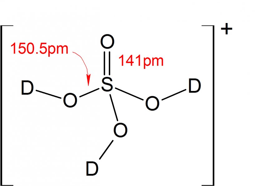 Sulfuric Acid Hydrochloric Acid Mineral Acid Molecular Formula, PNG, 1308x953px, Sulfuric Acid, Acid, Acid Strength, Area, Auto Part Download Free