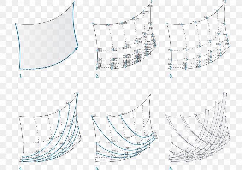 Curve Grasshopper Point Circle Line, PNG, 2400x1686px, Curve, Area, Boat, Circle Packing, Developable Surface Download Free