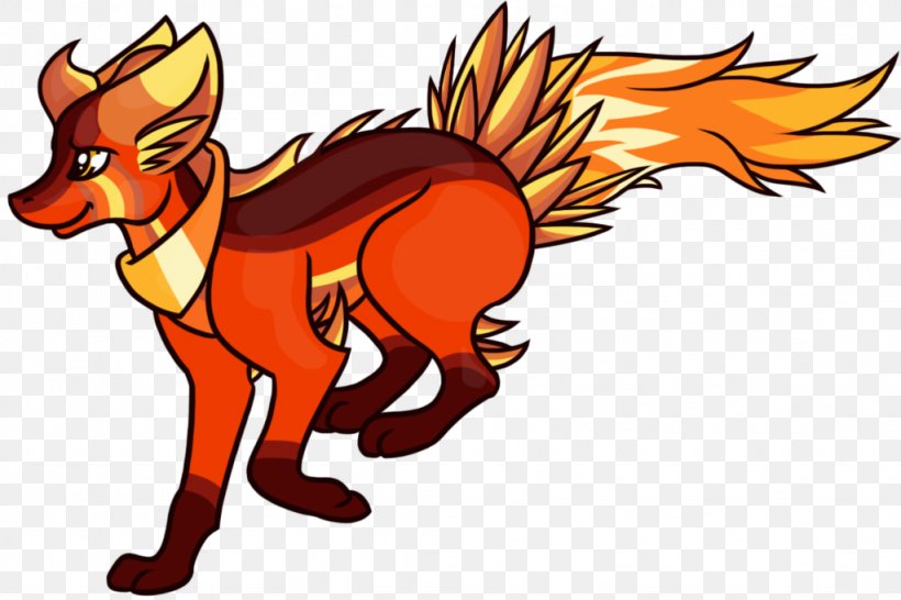 Red Fox Snout Clip Art, PNG, 1024x683px, Red Fox, Carnivoran, Cartoon, Character, Dog Like Mammal Download Free