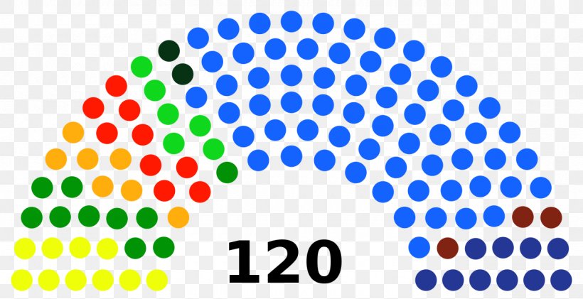 Malaysian General Election, 2018 Karnataka Legislative Assembly Election, 2018 Parliament Of Malaysia, PNG, 1280x658px, 2018, Malaysia, Area, Dewan Rakyat, Election Download Free