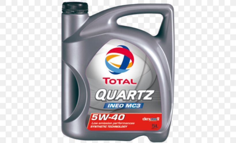 Motor Oil Total S.A. Engine Car, PNG, 500x500px, Motor Oil, Automotive Fluid, Car, Chainsaw, Chemical Synthesis Download Free