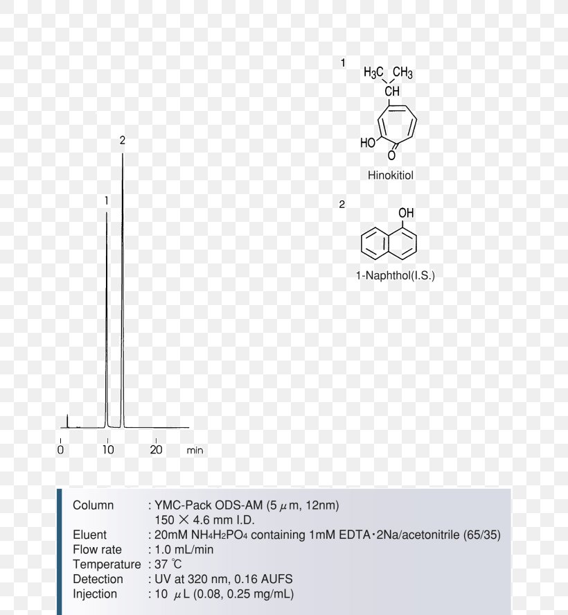 Document Line Angle, PNG, 810x887px, Document, Brand, Diagram, Number, Paper Download Free