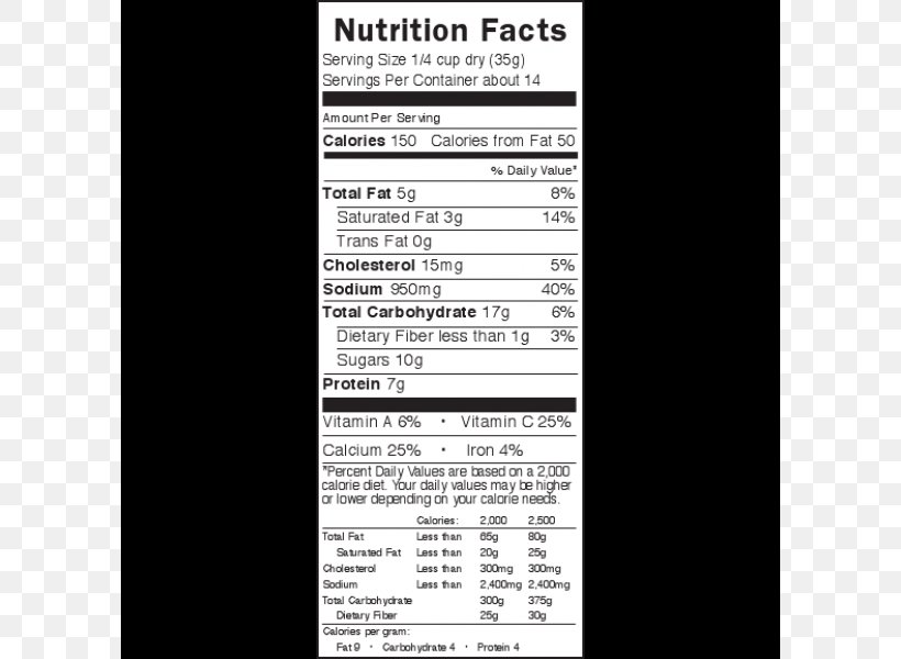Nutrient Cupcake Dietary Supplement Muffin Chocolate Bar, PNG, 600x600px, Nutrient, Area, Carbohydrate, Chocolate Bar, Cupcake Download Free