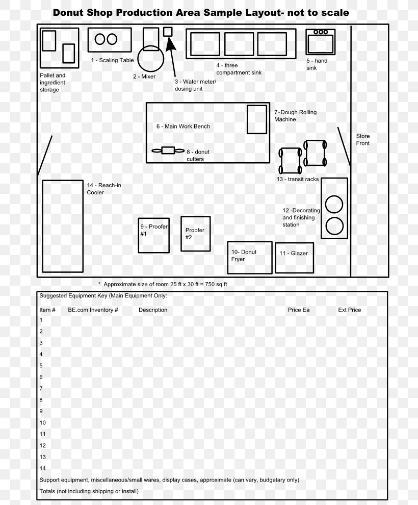 Bakery Cafe Cupcake Freddy Fazbear's Pizzeria Simulator Floor Plan, PNG, 765x990px, Bakery, Area, Black And White, Brand, Building Download Free
