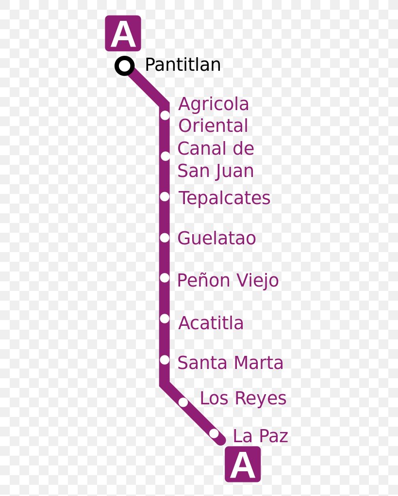 Metro Guelatao Metro Tepalcates Metro Pantitlán Metro Santa Marta Metro Agrícola Oriental, PNG, 440x1023px, Commuter Station, Area, Magenta, Mexico City, Mexico City Metro Download Free