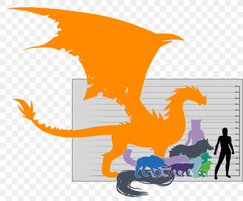 Dragon Clip Art, PNG, 2683x2216px, Dragon, Cartoon, Fictional Character, Mythical Creature, Orange Download Free