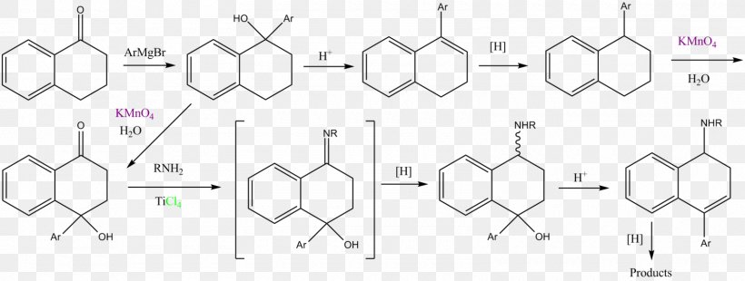 NADH:ubiquinone Oxidoreductase Enzyme Inhibitor Chemical Synthesis Chemistry Rotenone, PNG, 1600x605px, Nadhubiquinone Oxidoreductase, Area, Chemical Reaction, Chemical Synthesis, Chemistry Download Free